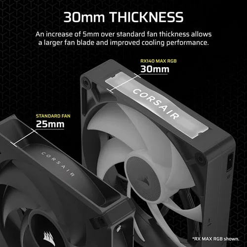 CORSAIR iCUE LINK RX140MAX RGB 140mm Cabinet Fan - Black (Dual Pack)